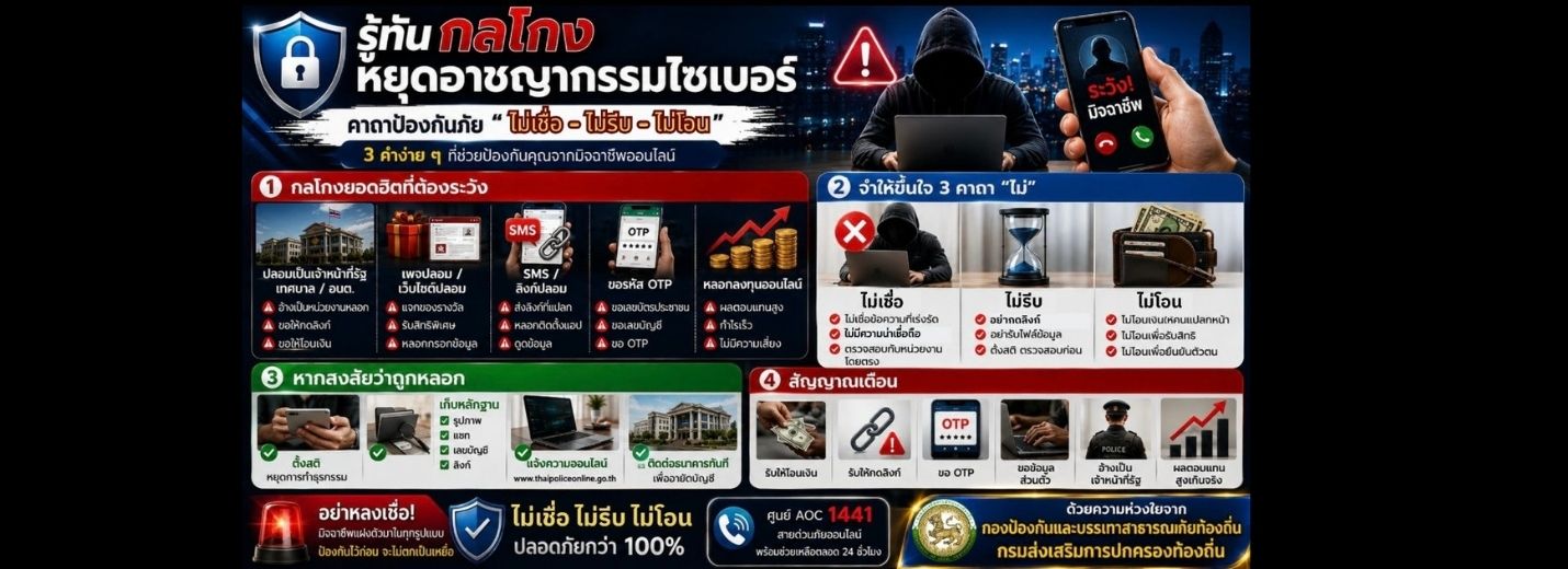 การสร้างความรู้ความเข้าใจเพื่อป้องกันการหลอกลวงทางออนไลน์ (Scammer) "รู้ทันกลโกง หยุดอาชญากรรมไซเบอร์ คาถาป้องกันภัย ไม่เชื่อ ไม่รีบ ไม่โอน"